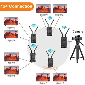 200 m Brezžični Prenos Video Oddajnik-Sprejemnik, Dvojni Zaslon 1 Do 4 HDMI Podaljšek za PC Kamera v Živo Pretakanje Lahko Baterije