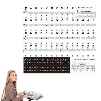 Klavir Tipko Nalepke Odstranljive Klavir Nalepke Za Ključe Pisane Krepko, Velike Črke Silikonski Tipko Opomba Nalepke Za Otroke